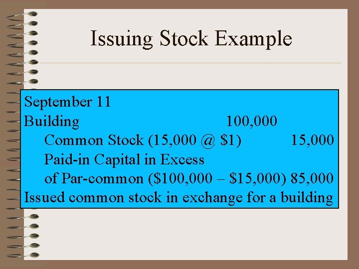 Issuing Stock Example September 11 Building 100, 000 Common Stock (15, 000 @ $1)