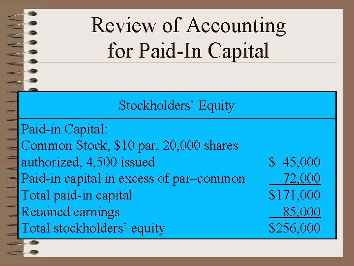 Review of Accounting for Paid-In Capital Stockholders’ Equity Paid-in Capital: Common Stock, $10 par,