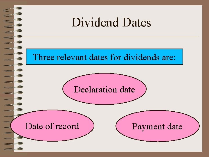 Dividend Dates Three relevant dates for dividends are: Declaration date Date of record Payment