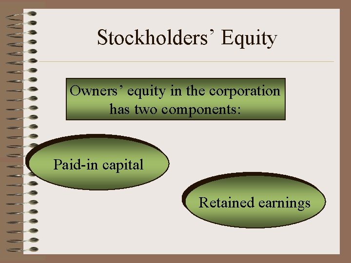 Stockholders’ Equity Owners’ equity in the corporation has two components: Paid-in capital Retained earnings