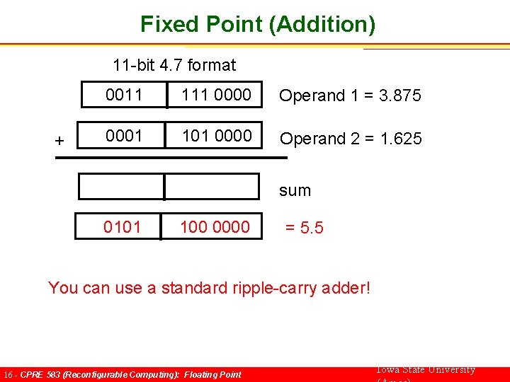 Fixed Point (Addition) 11 -bit 4. 7 format + 0011 111 0000 Operand 1