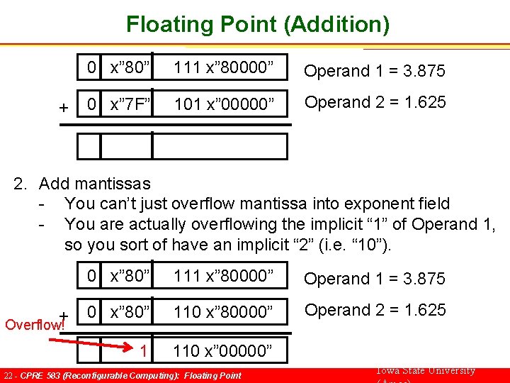 Floating Point (Addition) + 0 x” 80” 111 x” 80000” Operand 1 = 3.