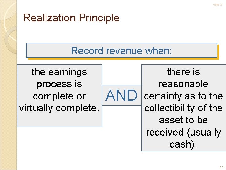 Slide 2 Realization Principle Record revenue when: the earnings process is complete or virtually