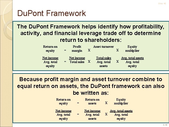 Slide 40 Du. Pont Framework The Du. Pont Framework helps identify how profitability, activity,