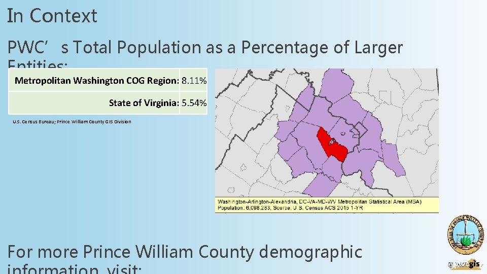 In Context PWC’s Total Population as a Percentage of Larger Entities: Metropolitan Washington COG