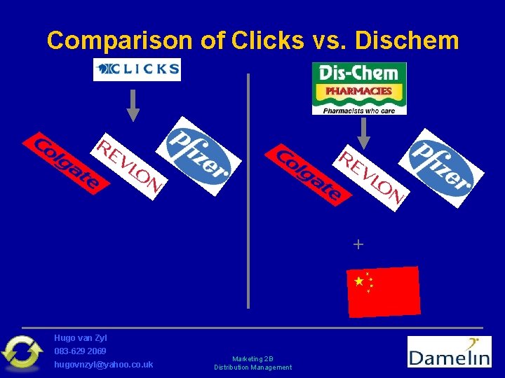 Comparison of Clicks vs. Dischem + Hugo van Zyl 083 -629 2069 hugovnzyl@yahoo. co.