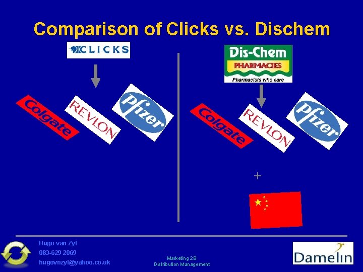 Comparison of Clicks vs. Dischem + Hugo van Zyl 083 -629 2069 hugovnzyl@yahoo. co.