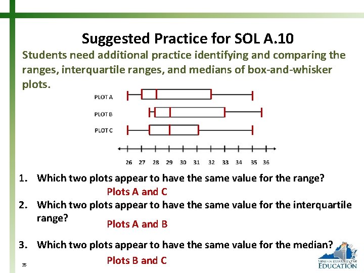 Suggested Practice for SOL A. 10 Students need additional practice identifying and comparing the