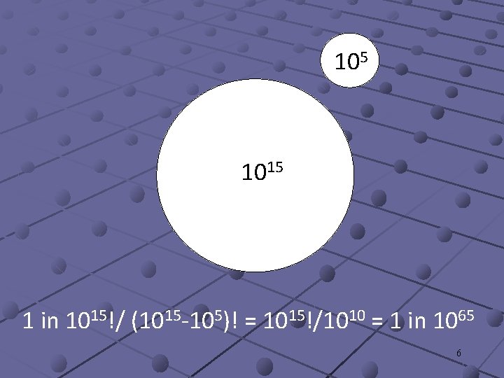 105 1015 1 in 1015!/ (1015 -105)! = 1015!/1010 = 1 in 1065 6