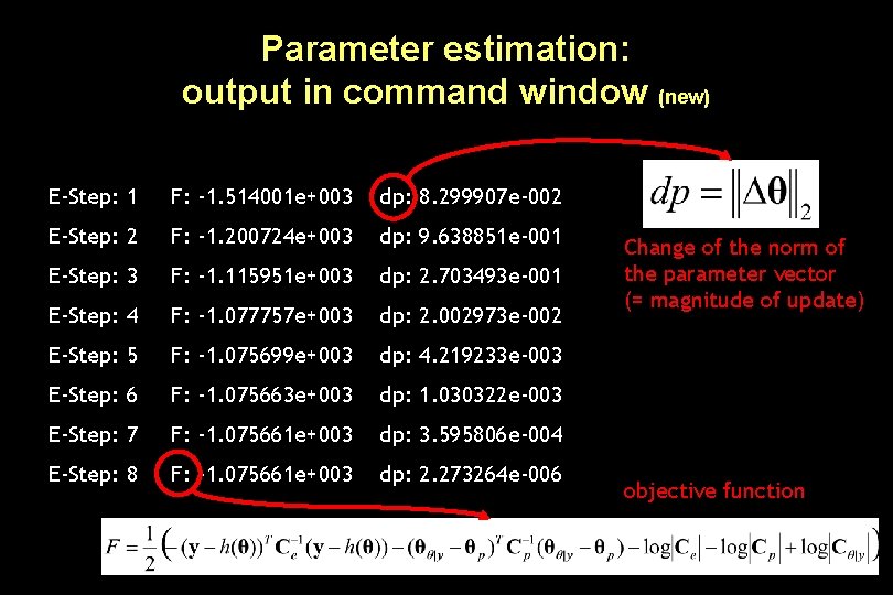 Parameter estimation: output in command window (new) E-Step: 1 F: -1. 514001 e+003 dp: