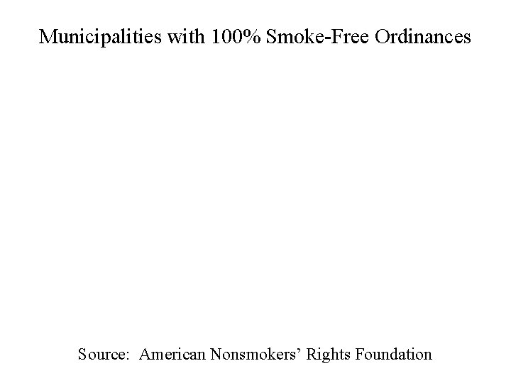 Municipalities with 100% Smoke-Free Ordinances Source: American Nonsmokers’ Rights Foundation 