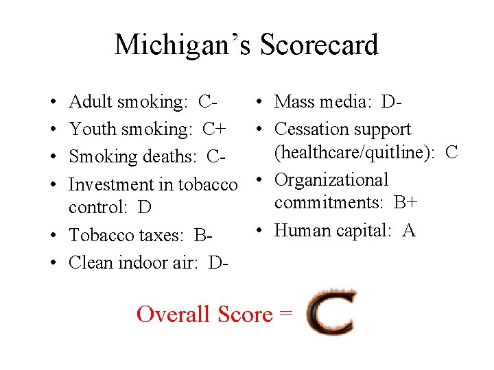 Michigan’s Scorecard • • Adult smoking: CYouth smoking: C+ Smoking deaths: CInvestment in tobacco