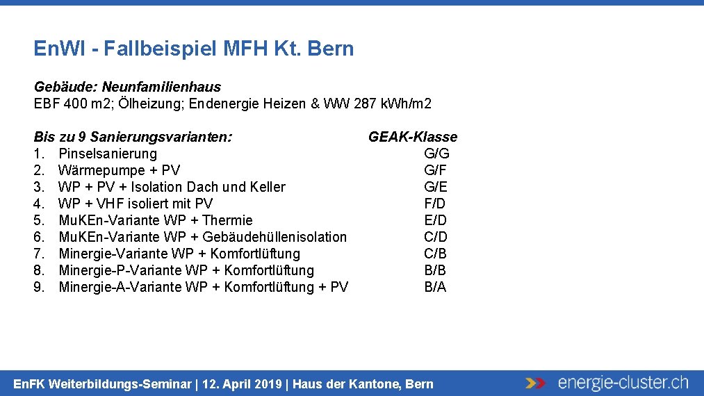 En. WI - Fallbeispiel MFH Kt. Bern Gebäude: Neunfamilienhaus EBF 400 m 2; Ölheizung;