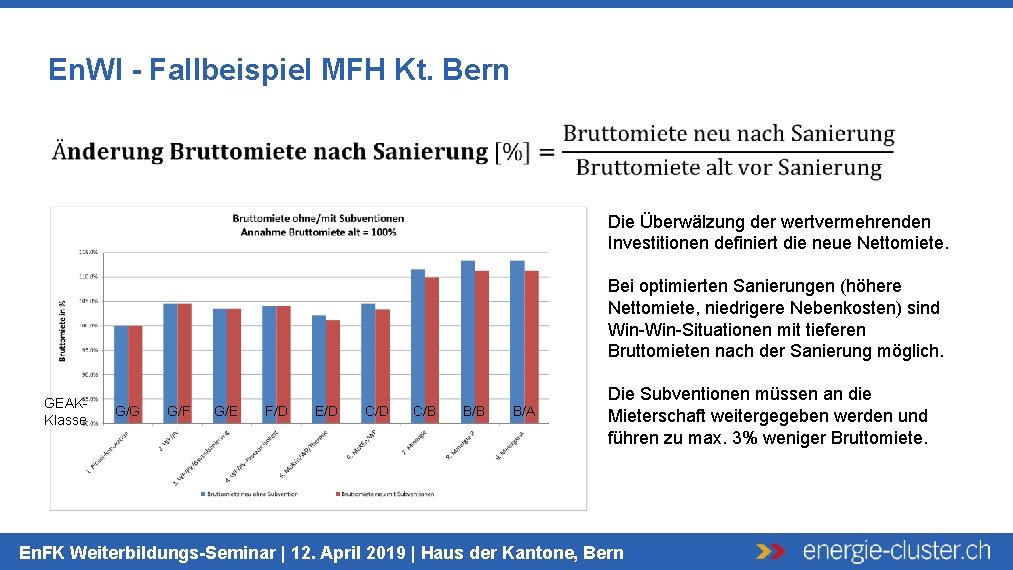 En. WI - Fallbeispiel MFH Kt. Bern Die Überwälzung der wertvermehrenden Investitionen definiert die