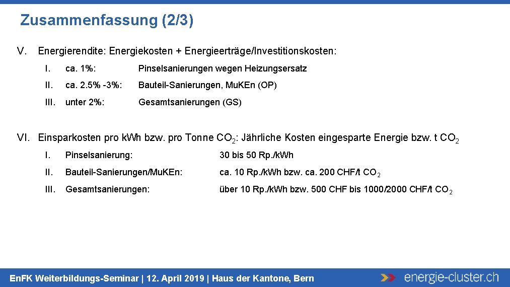 Zusammenfassung (2/3) V. Energierendite: Energiekosten + Energieerträge/Investitionskosten: I. ca. 1%: Pinselsanierungen wegen Heizungsersatz II.