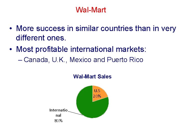 Wal-Mart • More success in similar countries than in very different ones. • Most