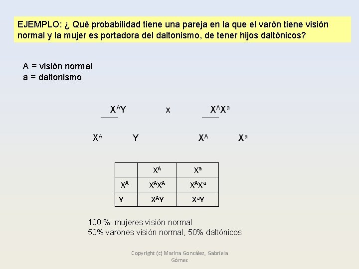 EJEMPLO: ¿ Qué probabilidad tiene una pareja en la que el varón tiene visión