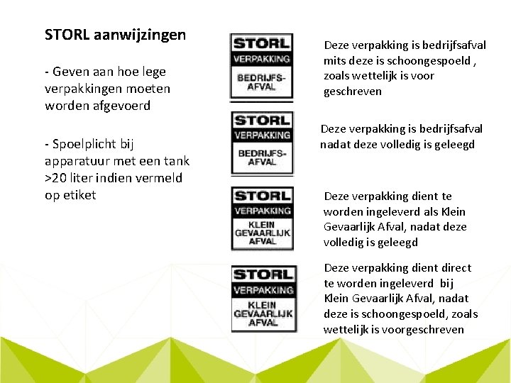 STORL aanwijzingen - Geven aan hoe lege verpakkingen moeten worden afgevoerd - Spoelplicht bij