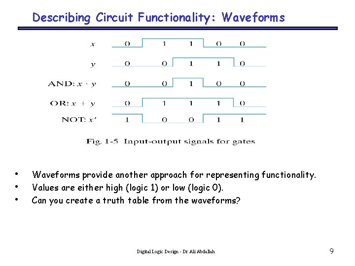 Describing Circuit Functionality: Waveforms • • • Waveforms provide another approach for representing functionality.