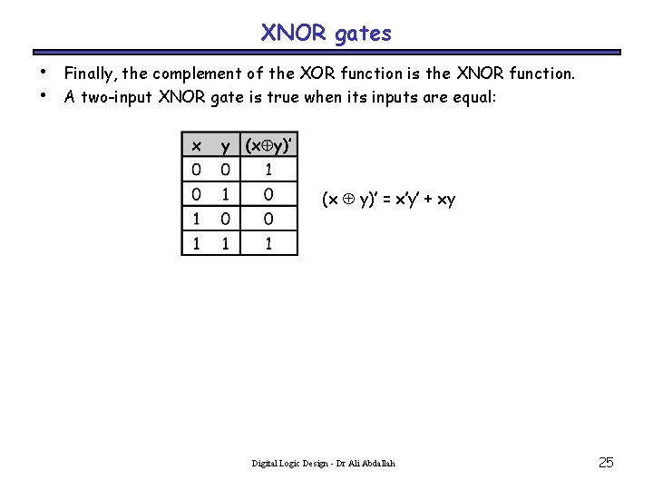 XNOR gates • • Finally, the complement of the XOR function is the XNOR