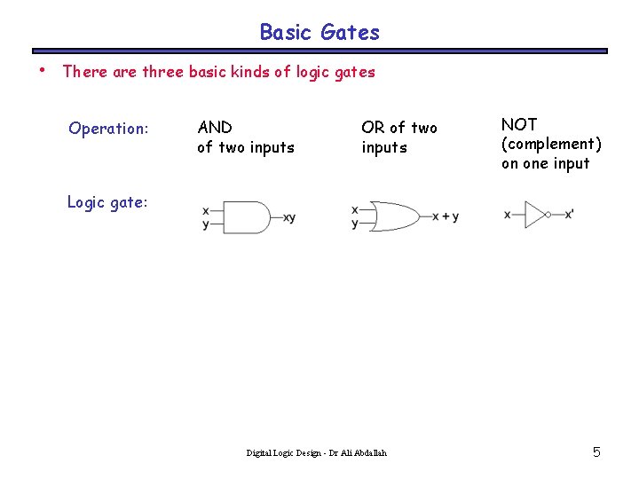 Basic Gates • There are three basic kinds of logic gates Operation: AND of
