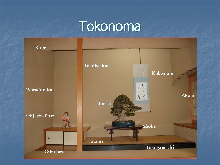 Tokonoma 