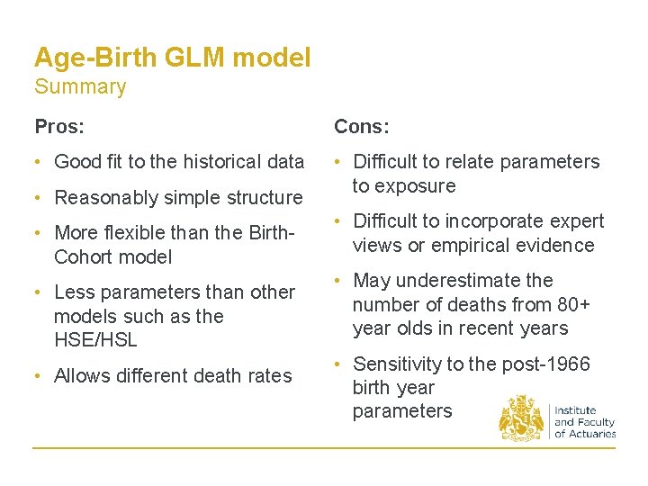 Age-Birth GLM model Summary Pros: Cons: • Good fit to the historical data •