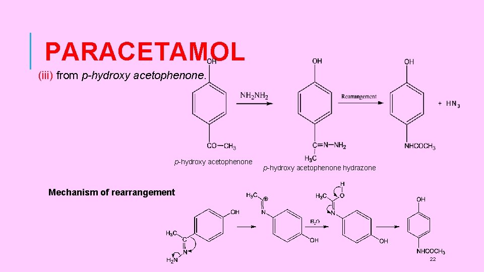 PARACETAMOL (iii) from p-hydroxy acetophenone hydrazone Mechanism of rearrangement 22 