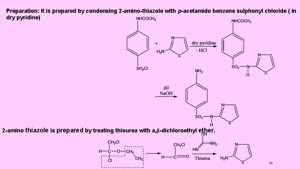 Preparation: It is prepared by condensing 2 -amino-thiazole with p-acetamido benzene sulphonyl chloride (