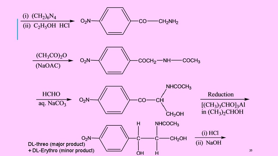 DL-threo (major product) + DL-Erythro (minor product) 26 