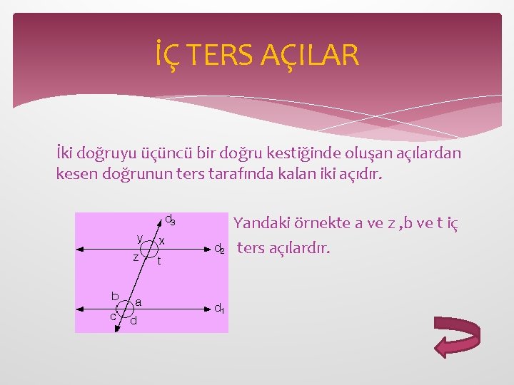 İÇ TERS AÇILAR İki doğruyu üçüncü bir doğru kestiğinde oluşan açılardan kesen doğrunun ters