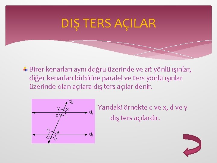 DIŞ TERS AÇILAR Birer kenarları aynı doğru üzerinde ve zıt yönlü ışınlar, diğer kenarları