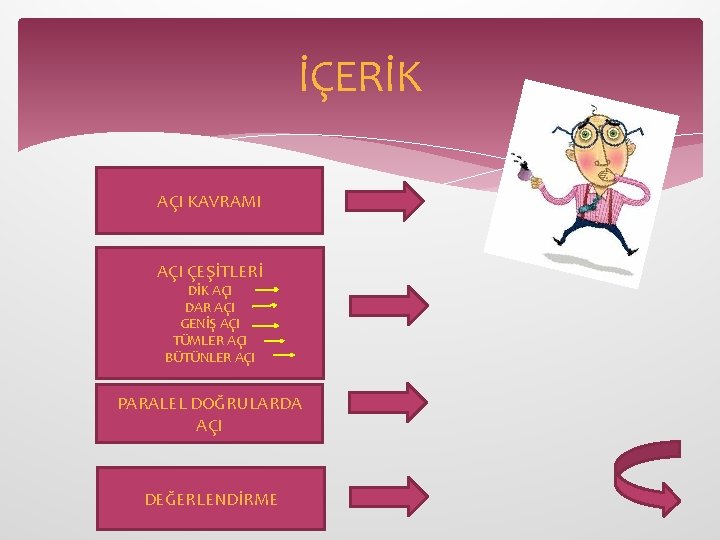 İÇERİK AÇI KAVRAMI AÇI ÇEŞİTLERİ DİK AÇI DAR AÇI GENİŞ AÇI TÜMLER AÇI BÜTÜNLER