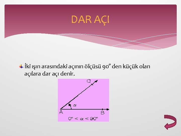 DAR AÇI İki ışın arasındaki açının ölçüsü 90° den küçük olan açılara dar açı