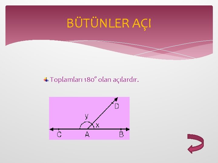 BÜTÜNLER AÇI Toplamları 180° olan açılardır. 