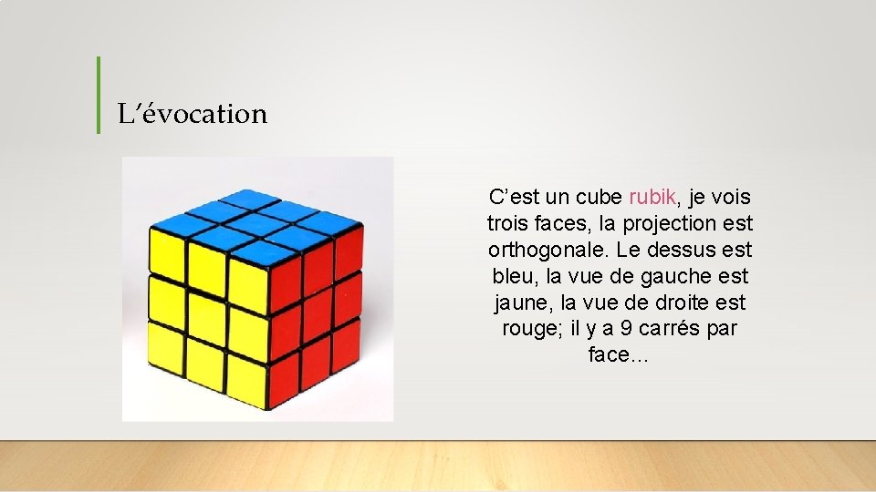 L’évocation C’est un cube rubik, je vois trois faces, la projection est orthogonale. Le