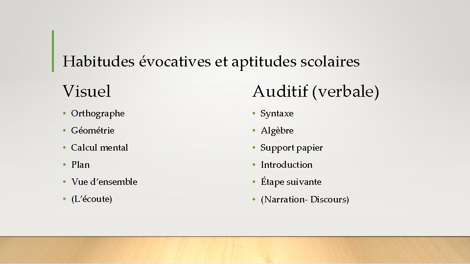 Habitudes évocatives et aptitudes scolaires Visuel Auditif (verbale) • Orthographe • Syntaxe • Géométrie