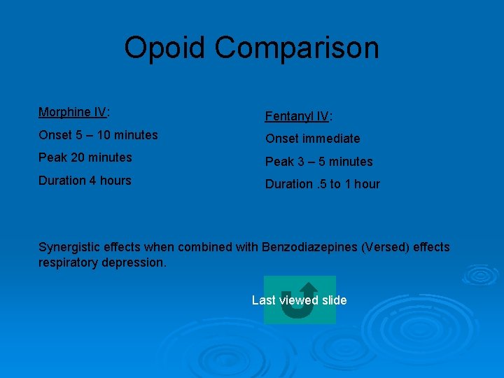 Opoid Comparison Morphine IV: Fentanyl IV: Onset 5 – 10 minutes Onset immediate Peak