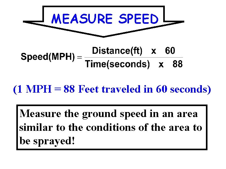 MEASURE SPEED (1 MPH = 88 Feet traveled in 60 seconds) Measure the ground