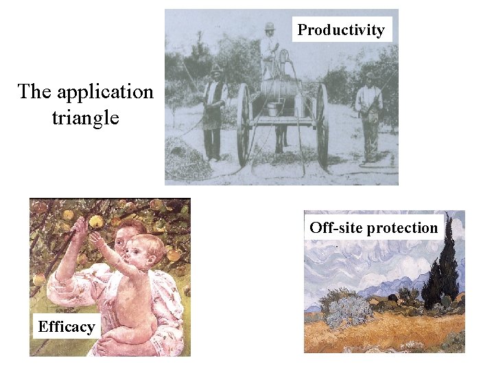 Productivity The application triangle Off-site protection Efficacy 