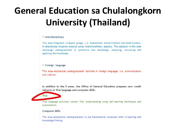 General Education sa Chulalongkorn University (Thailand) 
