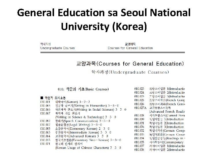 General Education sa Seoul National University (Korea) 