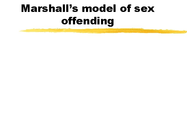 Marshall’s model of sex offending 