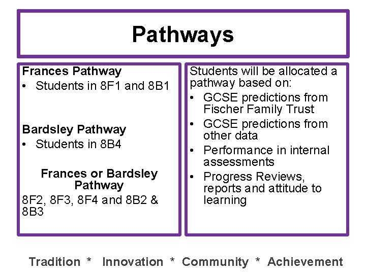 Pathways Frances Pathway • Students in 8 F 1 and 8 B 1 Bardsley