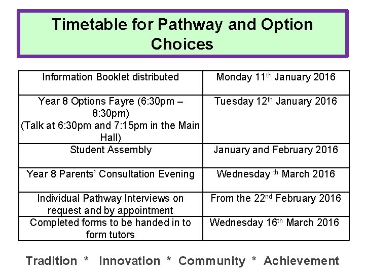 Timetable for Pathway and Option Choices Information Booklet distributed Monday 11 th January 2016