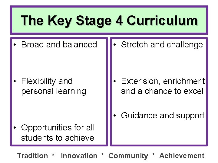 The Key Stage 4 Curriculum • Broad and balanced • Stretch and challenge •