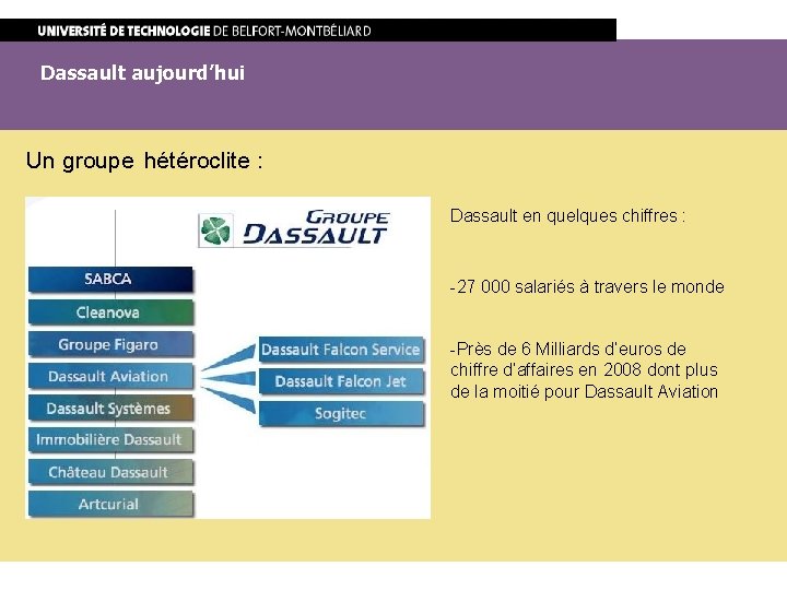 Dassault aujourd’hui Un groupe hétéroclite : Dassault en quelques chiffres : -27 000 salariés