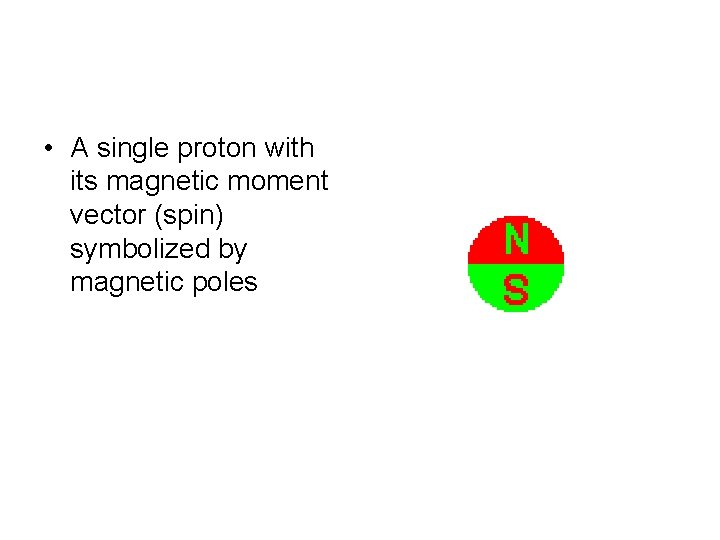  • A single proton with its magnetic moment vector (spin) symbolized by magnetic