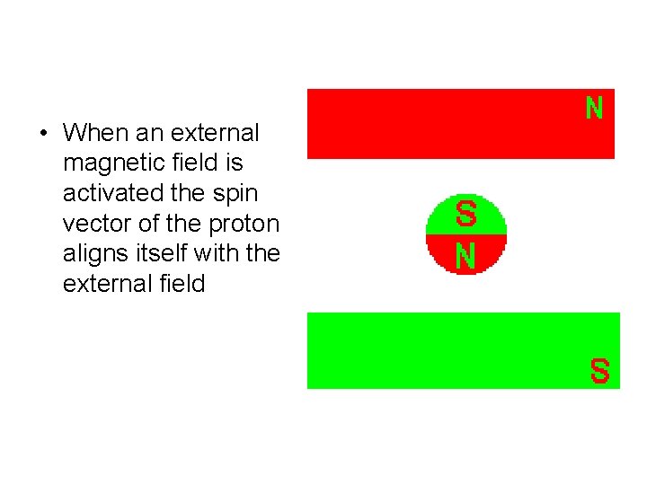  • When an external magnetic field is activated the spin vector of the