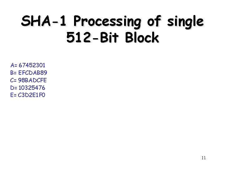 SHA-1 Processing of single 512 -Bit Block A= 67452301 B= EFCDAB 89 C= 98
